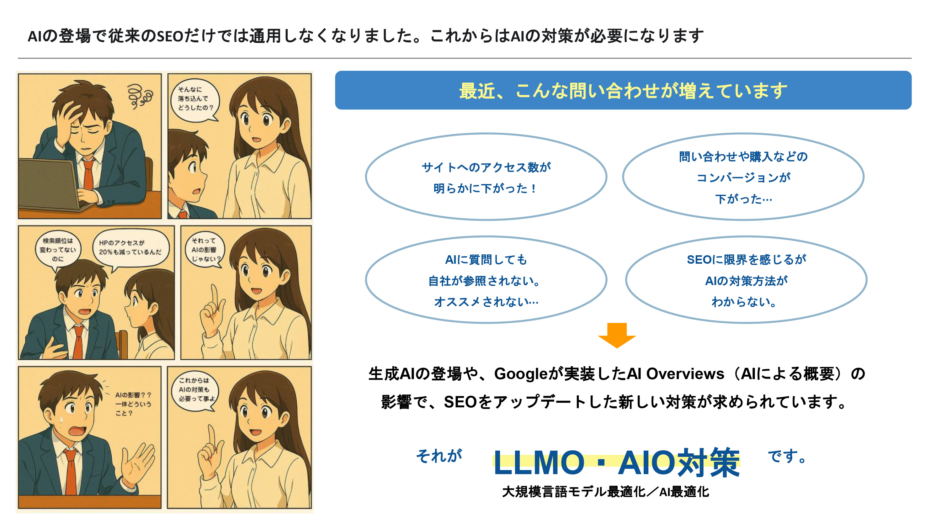 LLMO・AIO・MEO対策